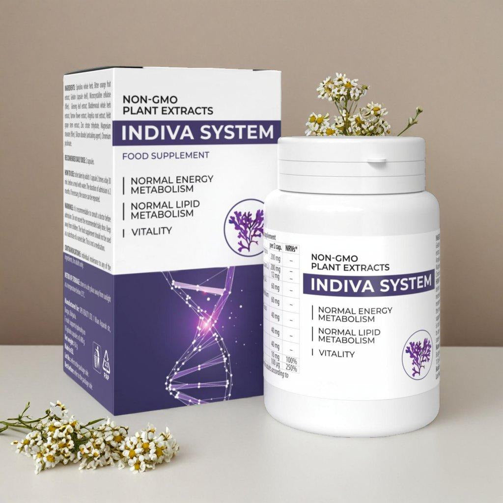 (OFF)  InDiva System 39€